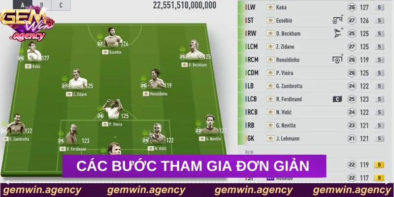 Hướng dẫn chơi FiFA 4 với các bước đơn giản Hướng dẫn chơi FiFA 4 với các bước đơn giản