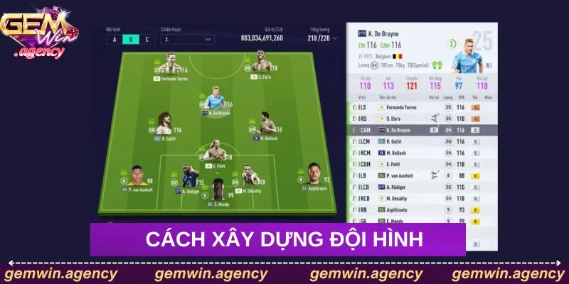 Cách xây dựng đội hình chơi FIFA Online 4 đơn giản Cách xây dựng đội hình chơi FIFA Online 4 đơn giản