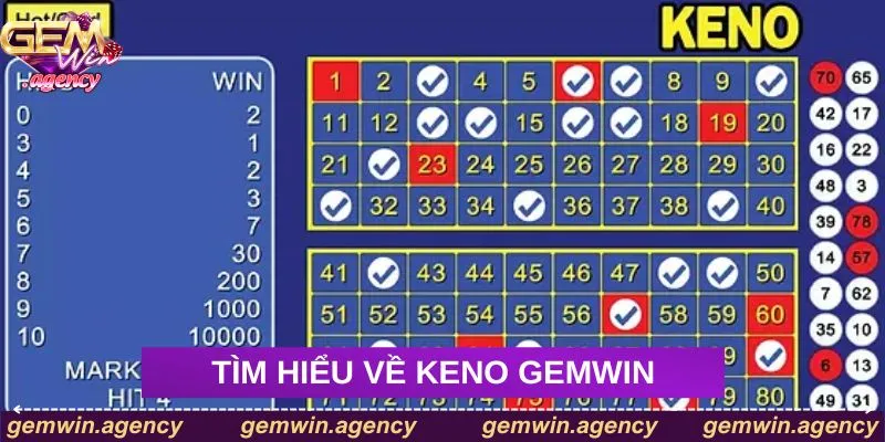 Tìm hiểu sơ lược về hình thức Keno Gemwin Lộc Phát